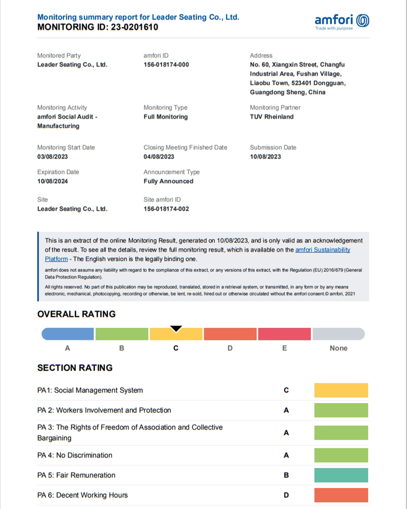 bsci report