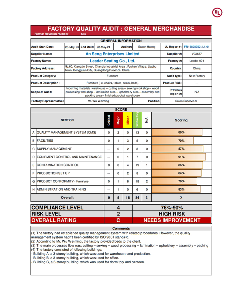 ul report